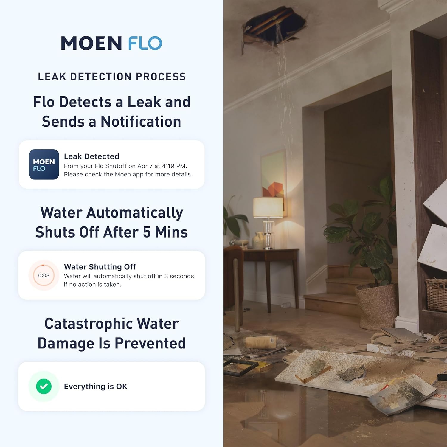 image:imageMoen 900002 Flo by Moen 114Inch Smart Water Shutoff with 920005 Flo by Moen Smart Water Detector 3PackShutoff Detector 3pack
