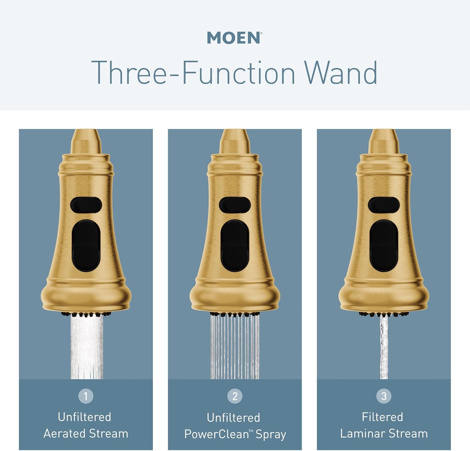 image:imageMoen Align Brushed Gold 3in1 Water Filtration PreRinse Spring Pull Down Kitchen Faucet Water Filter for Sink Faucet Sold Separately F5923BGBrushed Gold