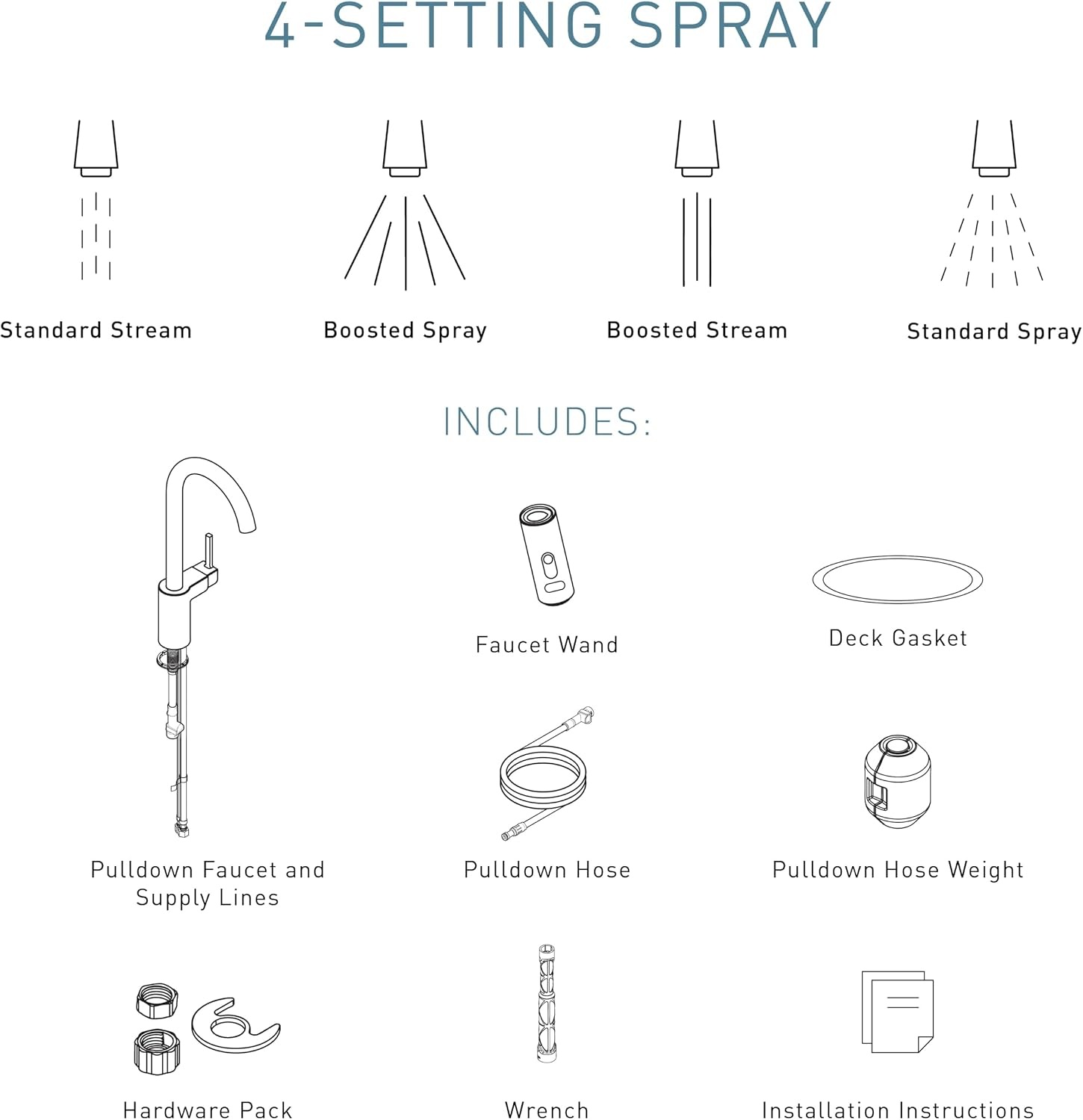 image:imageMoen Align Brushed Gold 3in1 Water Filtration PreRinse Spring Pull Down Kitchen Faucet Water Filter for Sink Faucet Sold Separately F5923BGChrome