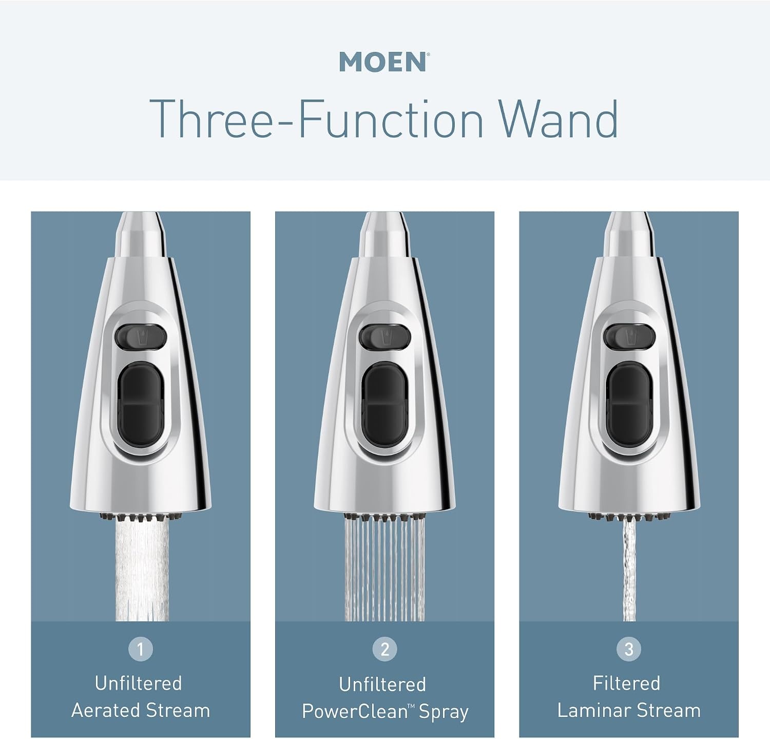 image:imageMoen Align Brushed Gold 3in1 Water Filtration PreRinse Spring Pull Down Kitchen Faucet Water Filter for Sink Faucet Sold Separately F5923BGChrome