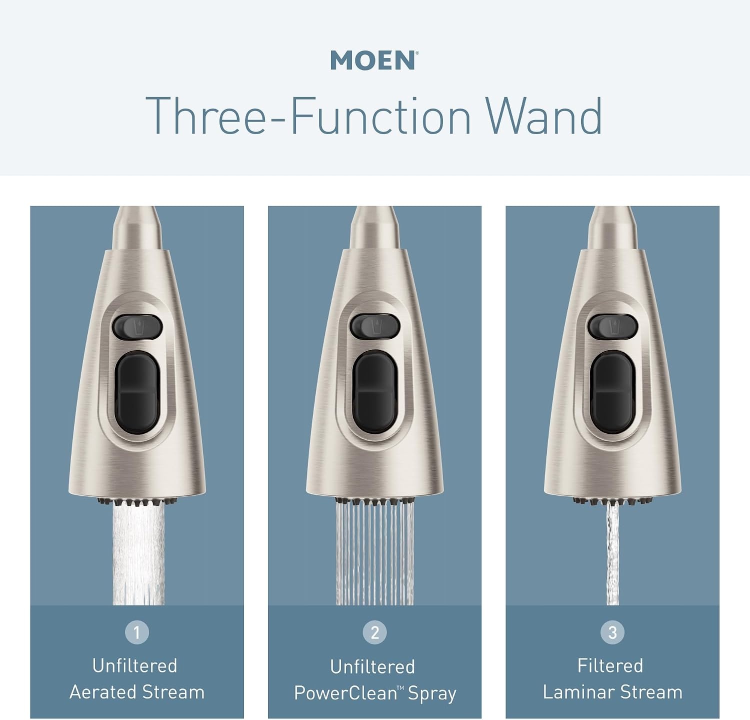 image:imageMoen Align Brushed Gold 3in1 Water Filtration PreRinse Spring Pull Down Kitchen Faucet Water Filter for Sink Faucet Sold Separately F5923BGSpot Resist Stainless