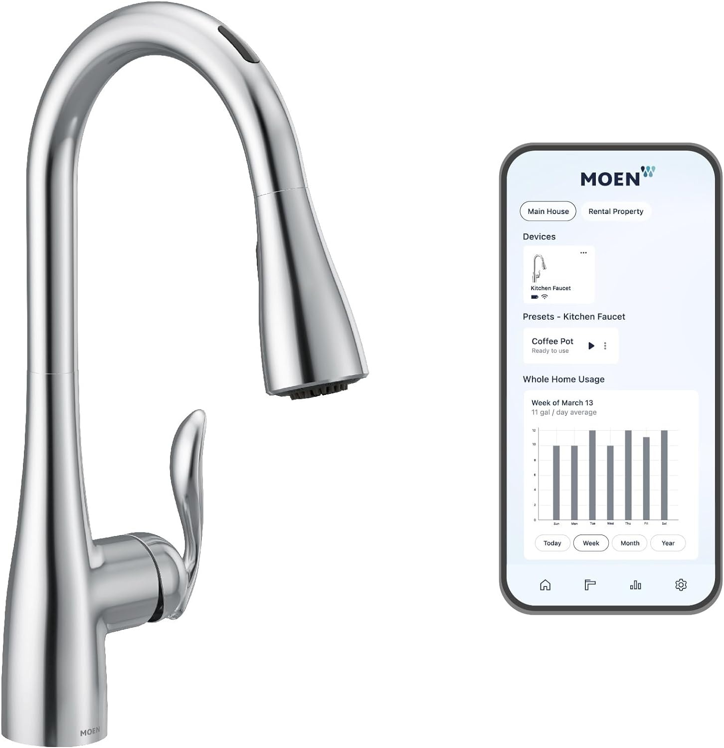 image:imageMoen Arbor Oil Rubbed Bronze Motionsense Wave Touchless OneHandle Pulldown Kitchen Faucet Featuring Power Clean 7594EWORBChrome