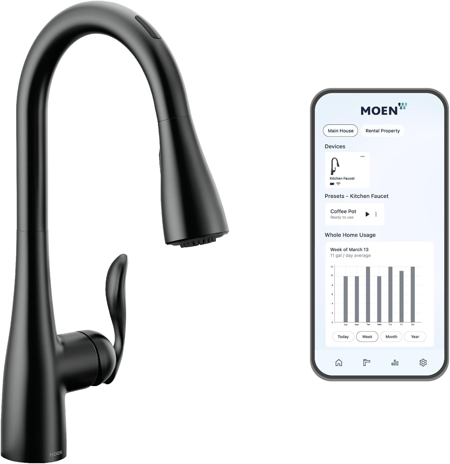 image:imageMoen Arbor Oil Rubbed Bronze Motionsense Wave Touchless OneHandle Pulldown Kitchen Faucet Featuring Power Clean 7594EWORBMatte Black