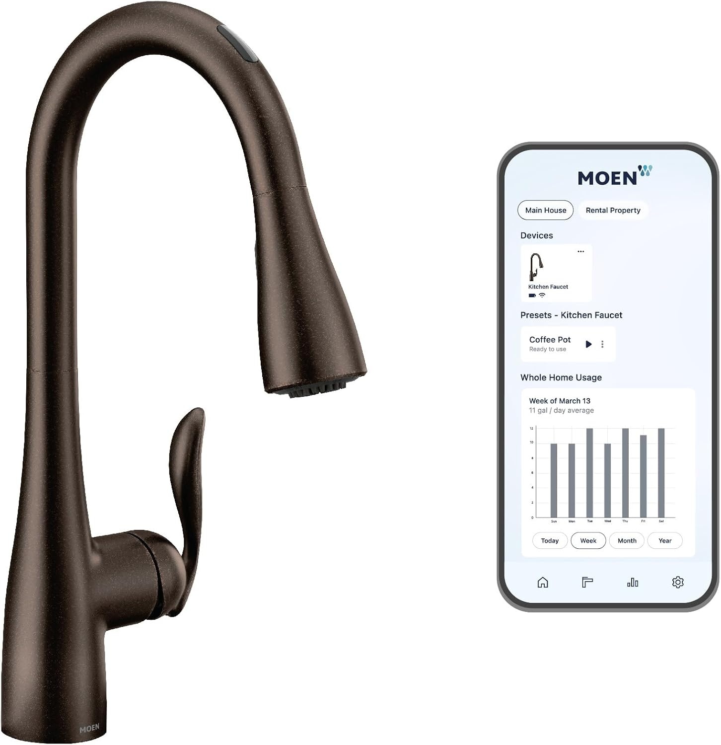 image:imageMoen Arbor Oil Rubbed Bronze Motionsense Wave Touchless OneHandle Pulldown Kitchen Faucet Featuring Power Clean 7594EWORBOil Rubbed Bronze
