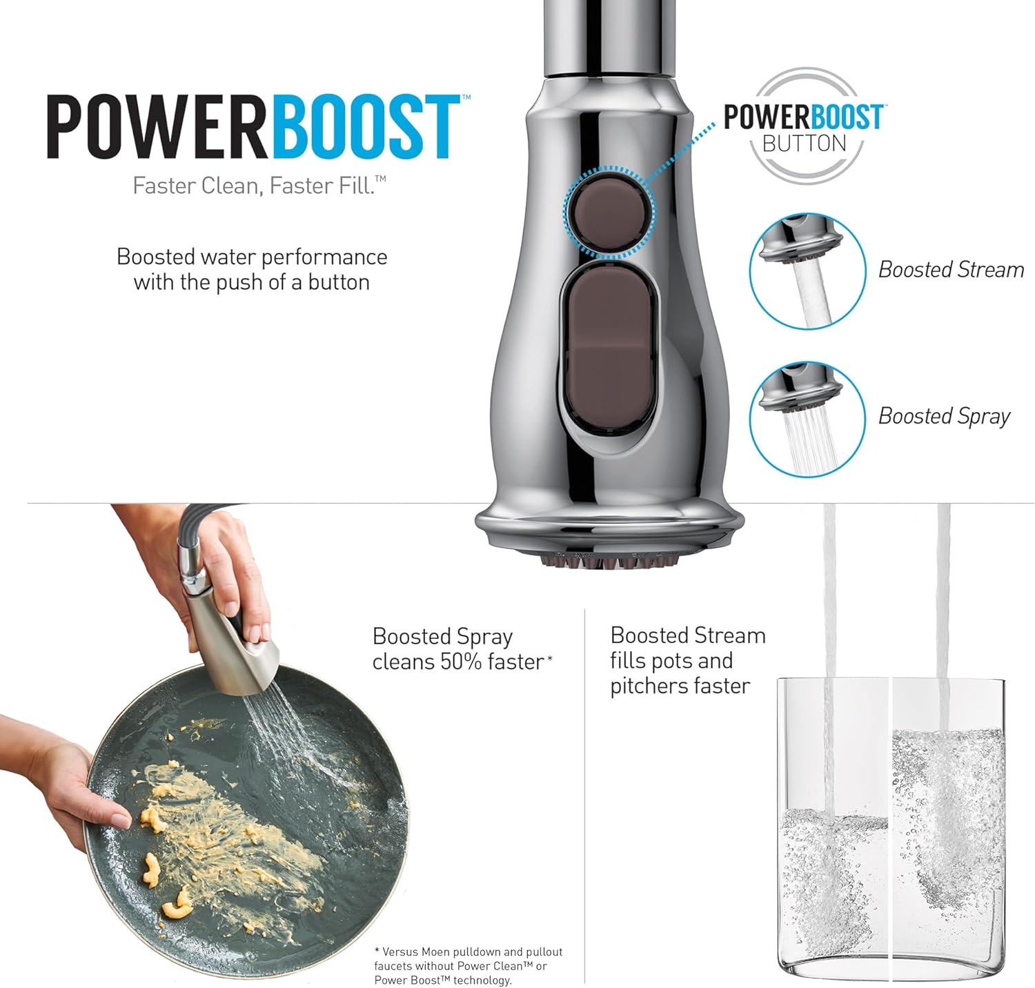 image:imageMoen Brantford Oil Rubbed Bronze Traditional OneHandle Kitchen Faucet with Pulldown Sprayer Featuring Power Boost and Reflex Docking System 7185ORBSpot Resist Stainless