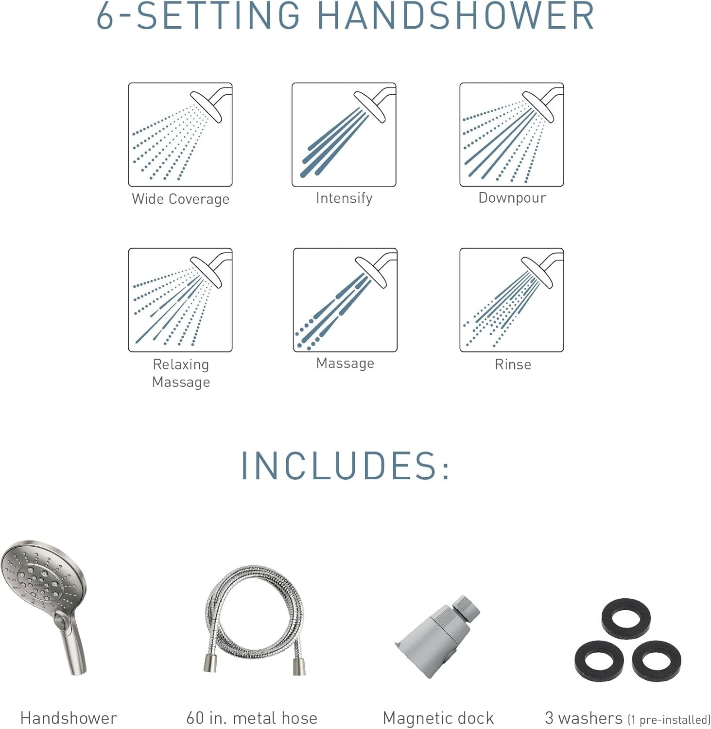 image:imageMoen Engage Chrome Magnetix SixFunction 55Inch Wide Handheld Shower Head with Hose and Magnetic Docking System 26112Spot Resist Brushed Nickel