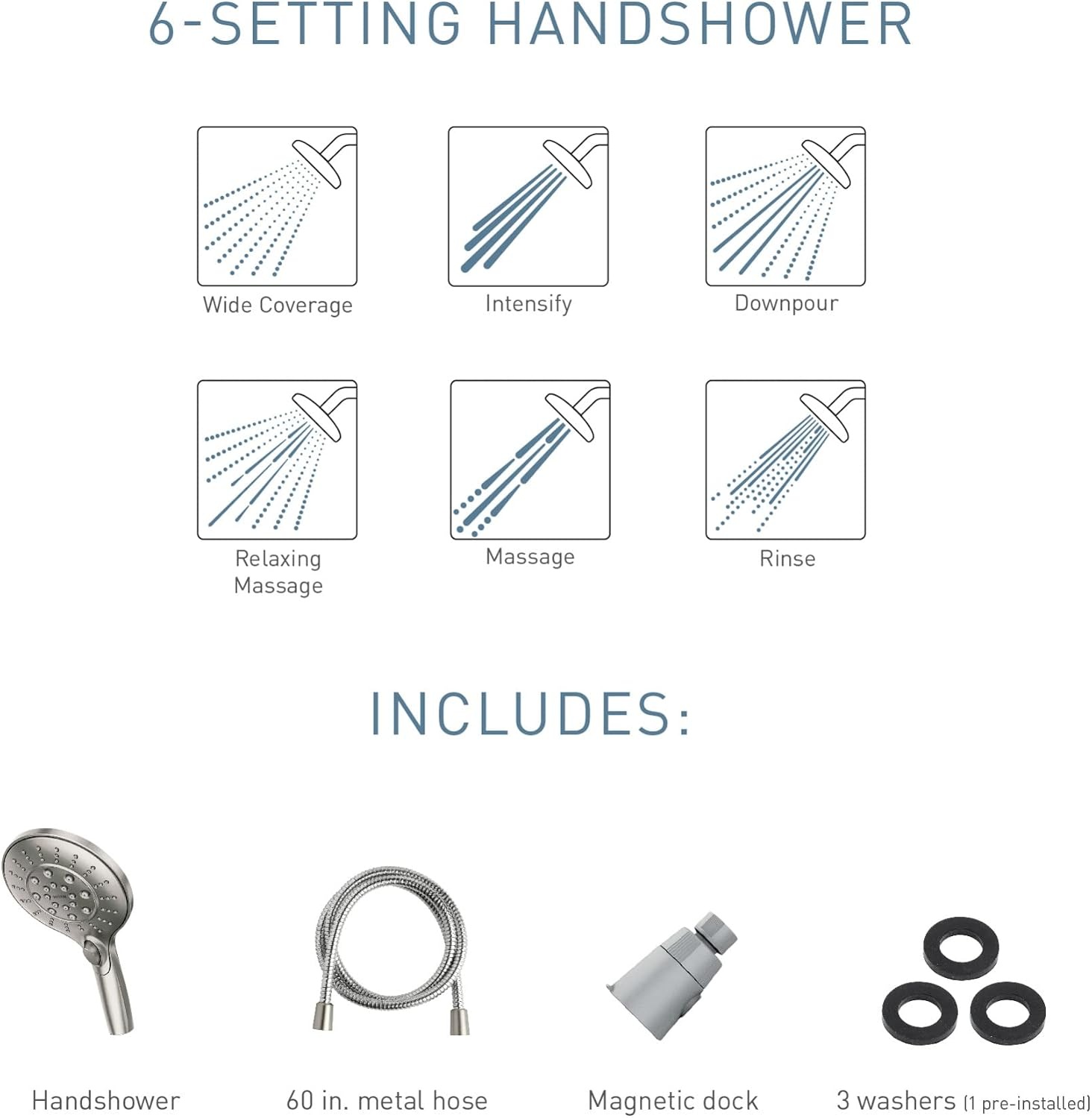 image:imageMoen Engage Chrome Magnetix SixFunction 55Inch Wide Handheld Shower Head with Hose and Magnetic Docking System 26112Spot Resist Brushed Nickel