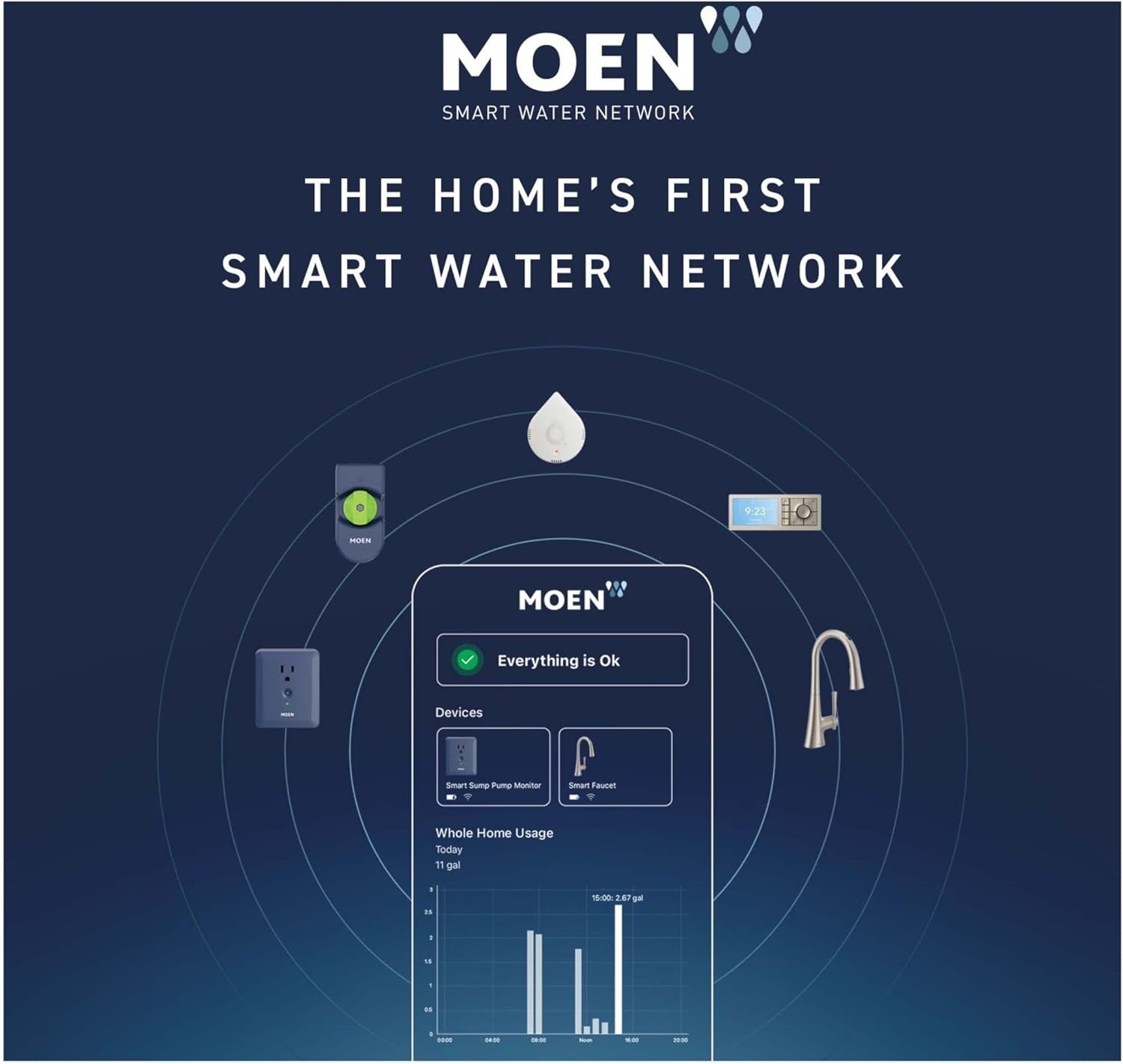 image:imageMoen Flo Smart Water Leak Detector Drip or Flood Sensor Alarm for Home 1Pack White 920004White