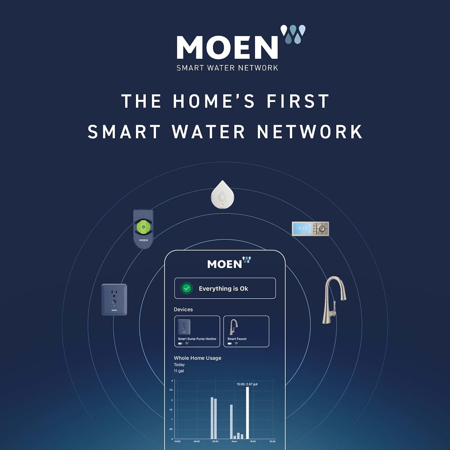 image:imageMoen Flo Smart Water Leak Detector Drip or Flood Sensor Alarm for Home 1Pack White 920004White