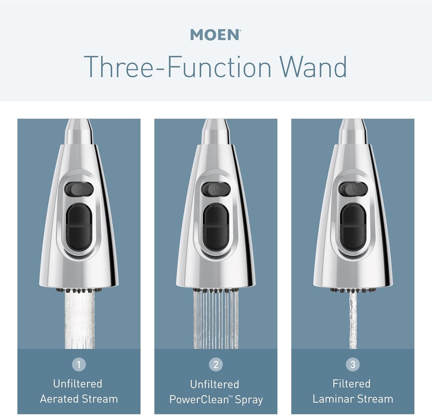 image:imageMoen Kurv Chrome 3in1 Water Filtration Pull Down Kitchen Faucet Water Filter for Sink Faucet Sold Separately F9126Chrome