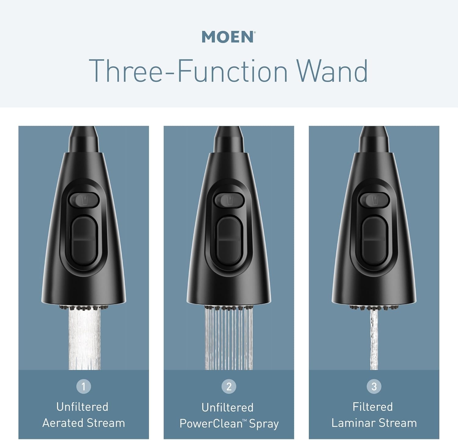 image:imageMoen Kurv Chrome 3in1 Water Filtration Pull Down Kitchen Faucet Water Filter for Sink Faucet Sold Separately F9126Matte Black