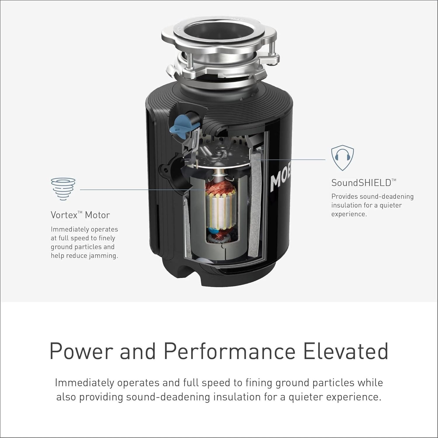 image:imageMoen Lite Series PRO Compact Continuous Feed Garbage Disposal for Kitchen Sink with Power Cord GXP33C05 HP