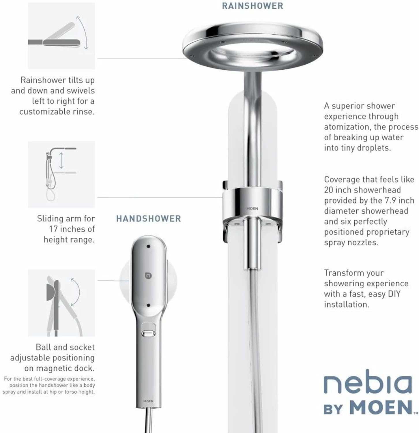 image:imageMoen N207C0BLC Spa Shower including Rainshower Handshower and Magnetic Dock Matte BlackChromeChromeWhite