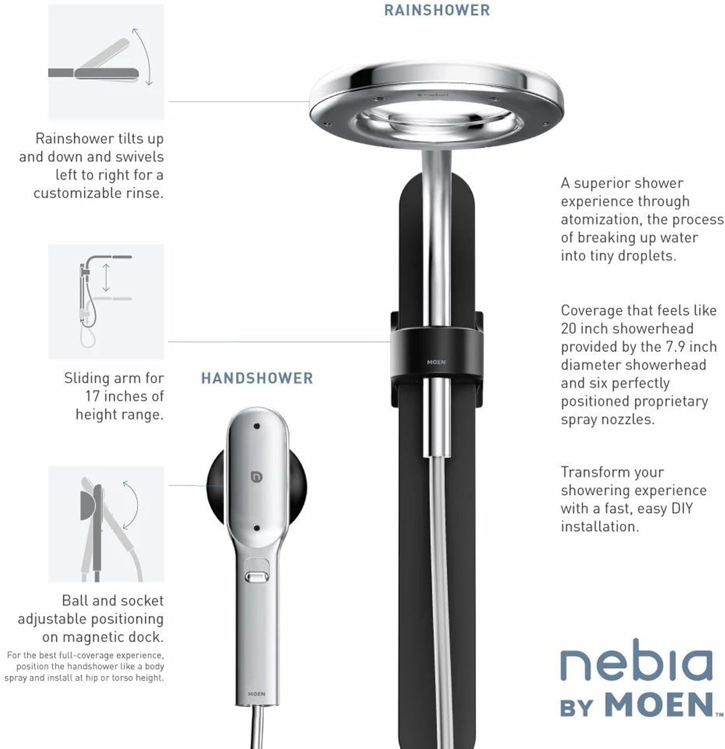 image:imageMoen N207C0BLC Spa Shower including Rainshower Handshower and Magnetic Dock Matte BlackChromeMatte BlackChrome