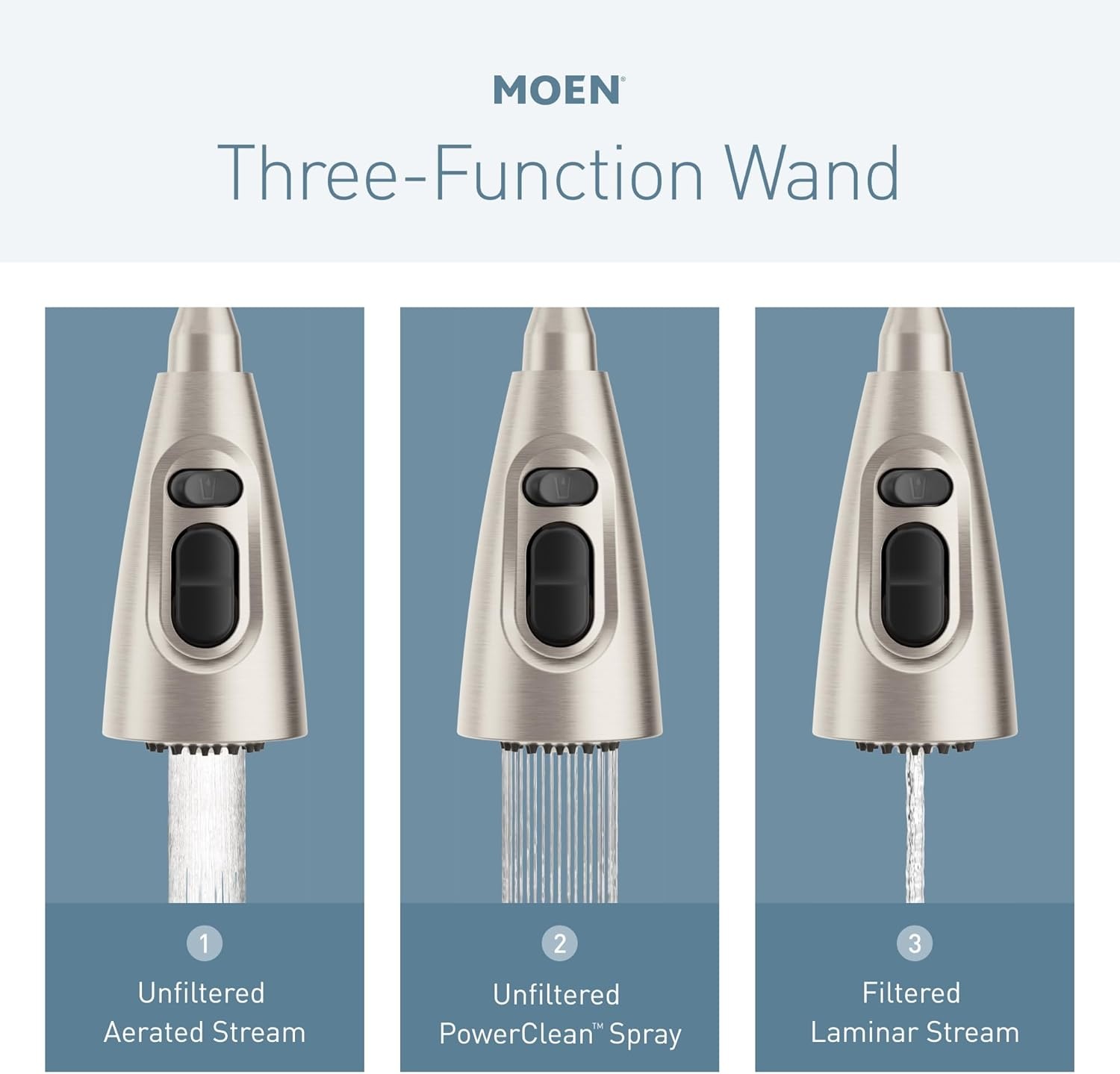 image:imageMoen Paterson Spot Resist Stainless Water Filtration OneHandle High Arc Pulldown Kitchen Faucet Water Filter for Sink Faucet Sold Separately FS72003SRSSpot Resist Stainless