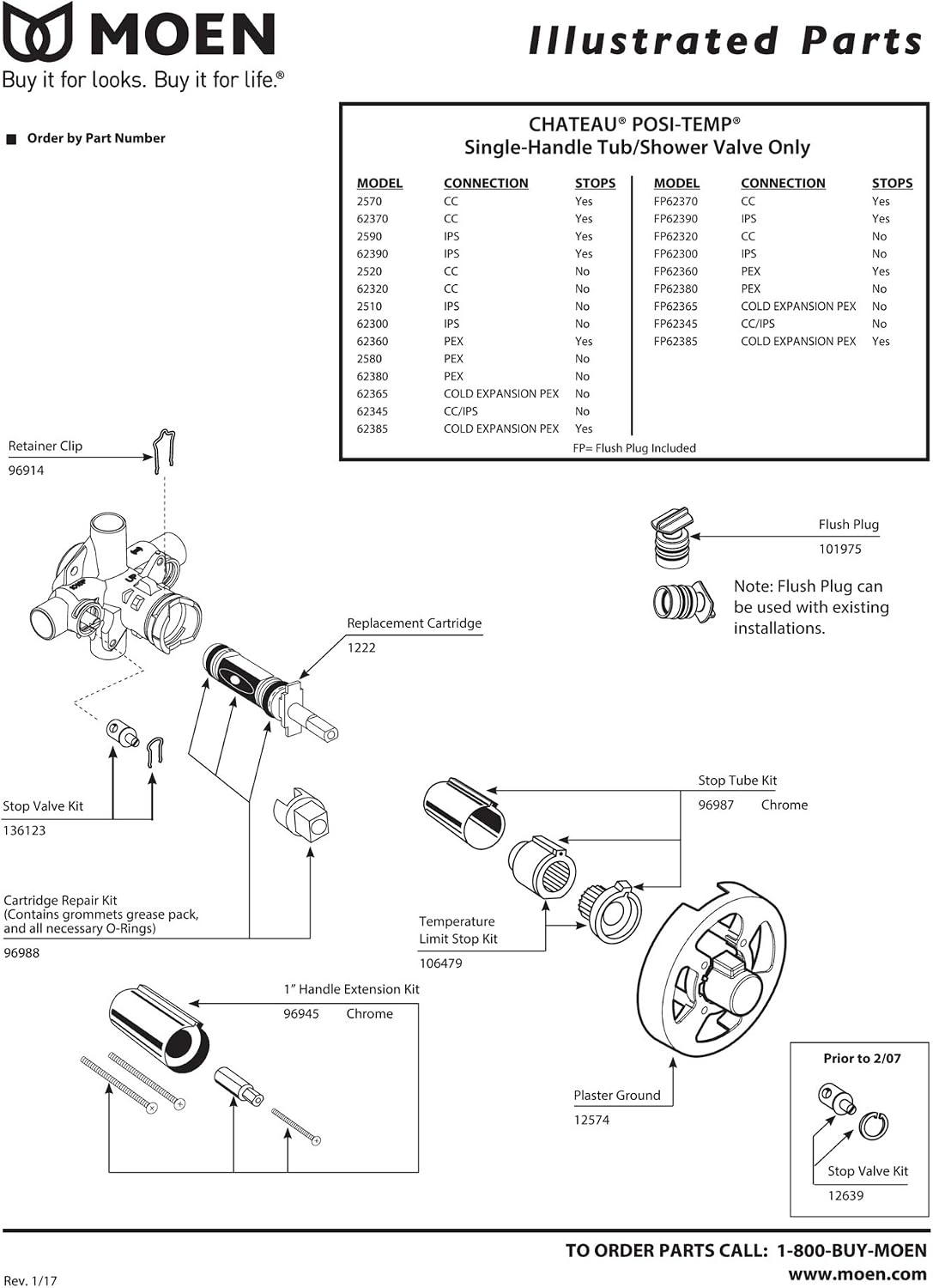 image:imageMoen PosiTemp Rough In Pressure Balancing Cycling Shower Valve with Stops 259005 Pack of 6