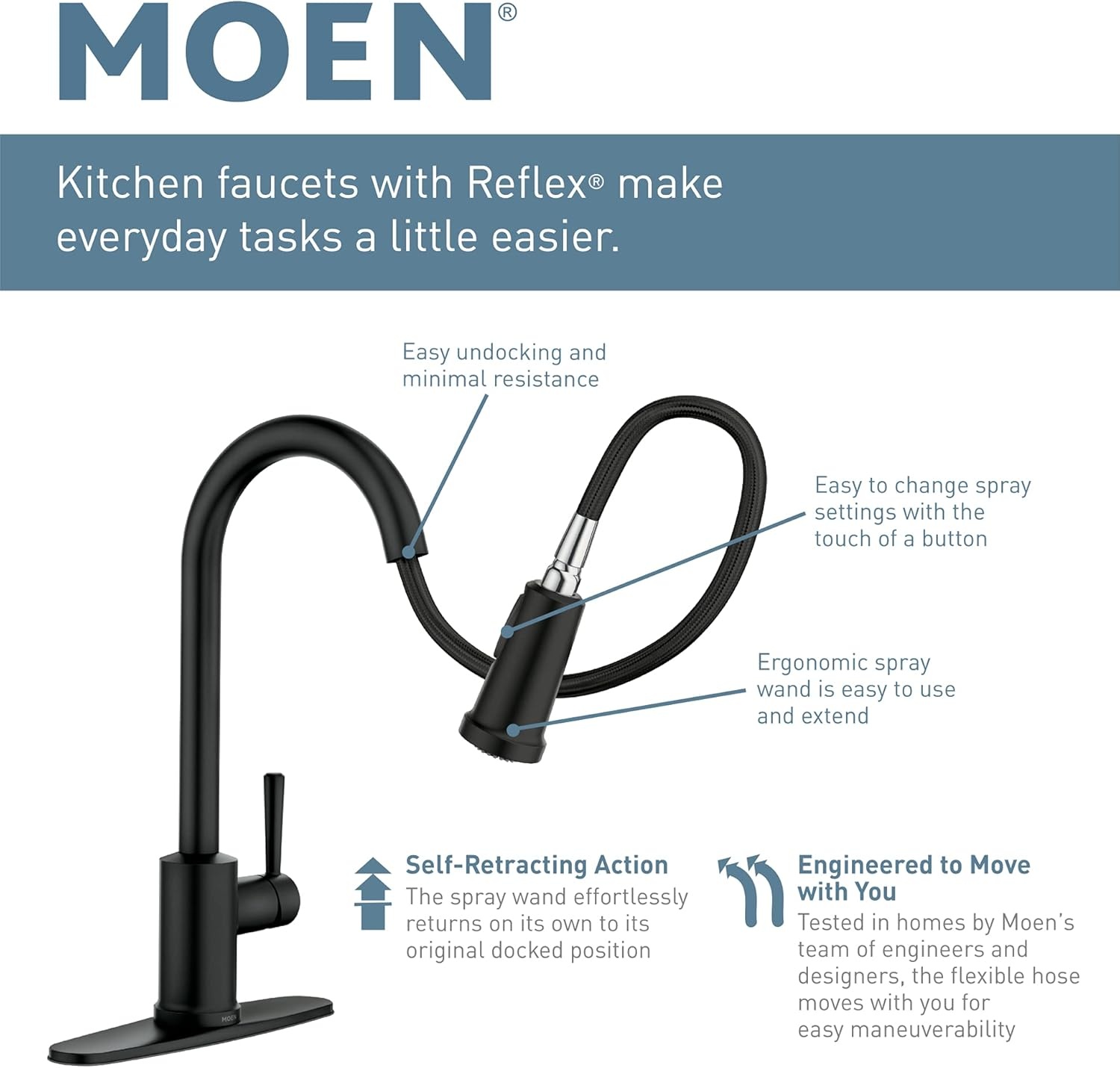 image:imageMoen Sinema Matte Black 3in1 Water Filtration OneHandle Pulldown Kitchen Faucet FS7235BL with Moen F9800 Advanced Carbon Water Filtration SystemPolished Nickel