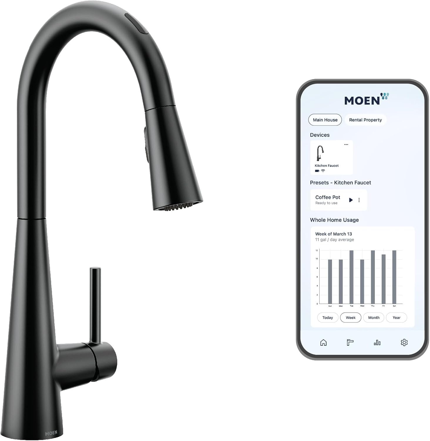 image:imageMoen Sleek Oil Rubbed Bronze OneHandle High Arc Kitchen Faucet with Pulldown Sprayer Featuring Power Boost for a Faster Clean 7864ORBMatte Black