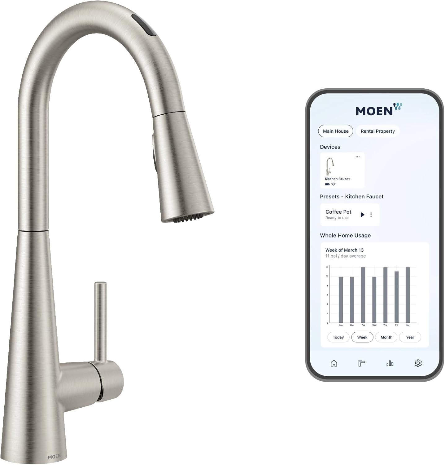 image:imageMoen Sleek Oil Rubbed Bronze OneHandle High Arc Kitchen Faucet with Pulldown Sprayer Featuring Power Boost for a Faster Clean 7864ORBSpot Resist Stainless