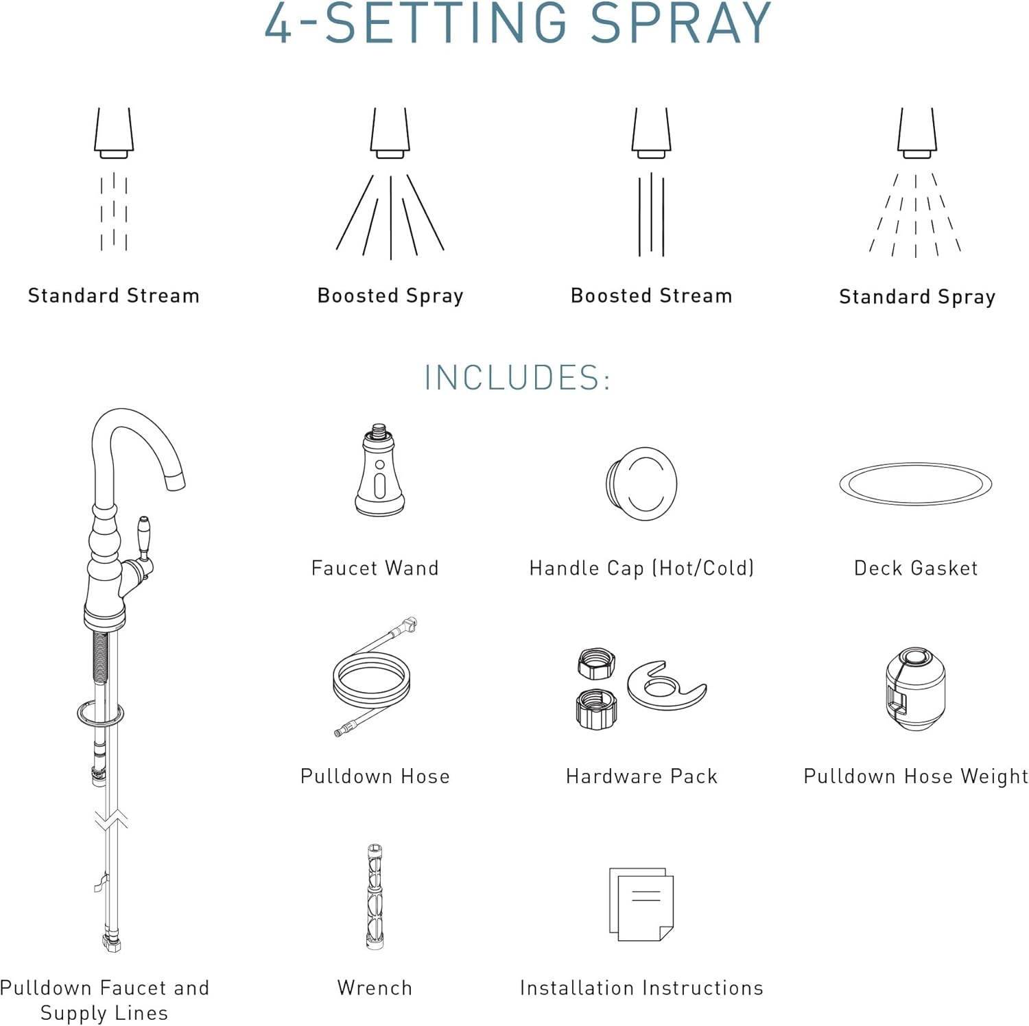 image:imageMoen Weymouth OilRubbed Bronze 3in1 Water Filtration OneHandle Pulldown Kitchen Faucet FS73004ORB with Moen F9800 Advanced Carbon Water Filtration SystemOil Rubbed Bronze