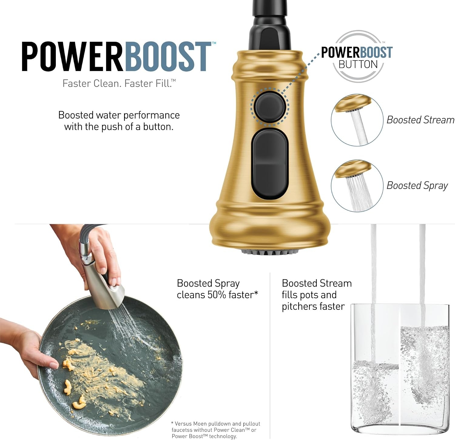 image:imageMoen Weymouth OilRubbed Bronze 3in1 Water Filtration OneHandle Pulldown Kitchen Faucet FS73004ORB with Moen F9800 Advanced Carbon Water Filtration SystemBrushed Gold