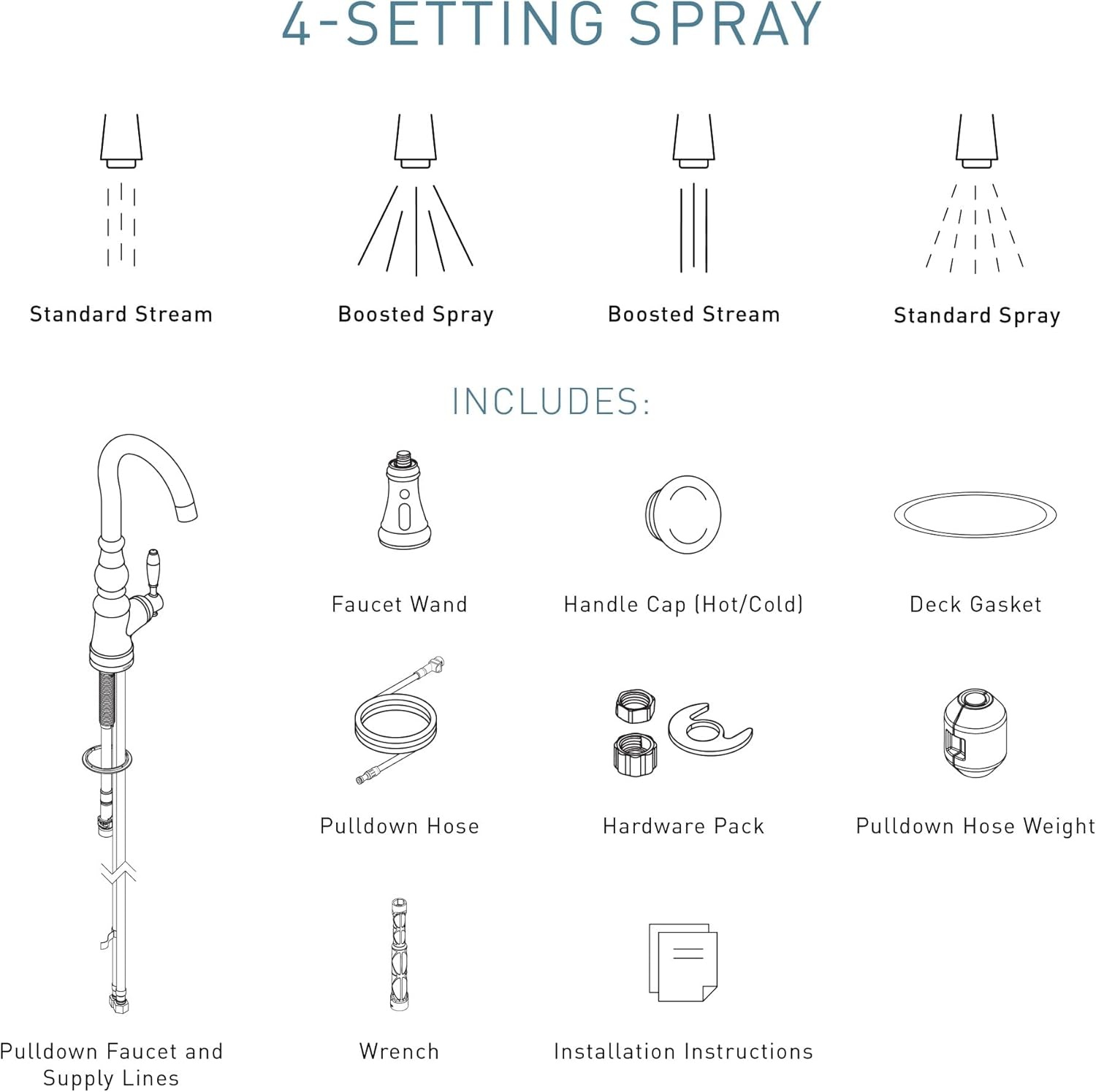 image:imageMoen Weymouth OilRubbed Bronze 3in1 Water Filtration OneHandle Pulldown Kitchen Faucet FS73004ORB with Moen F9800 Advanced Carbon Water Filtration SystemSpot Resist Stainless
