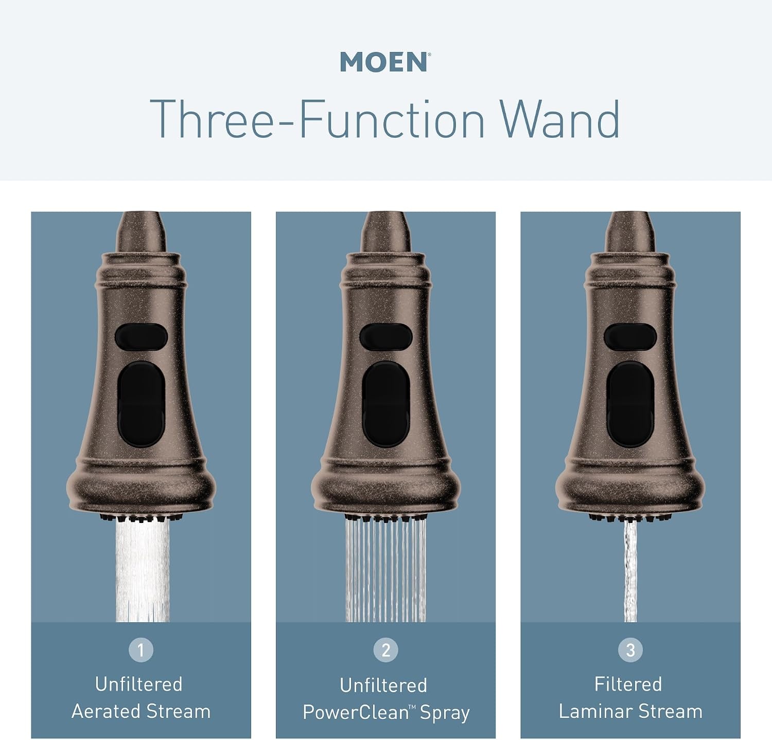 image:imageMoen Weymouth OilRubbed Bronze 3in1 Water Filtration OneHandle Pulldown Kitchen Faucet FS73004ORB with Moen F9800 Advanced Carbon Water Filtration SystemOil Rubbed Bronze