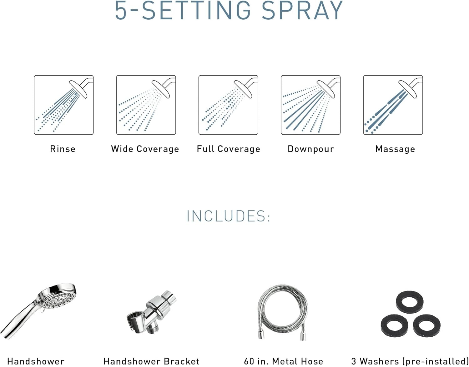 image:imageMoen 20091SRN 5Setting Hand Held Brushed Nickel Spot Resist Shower Head 25 GPMPack of 1