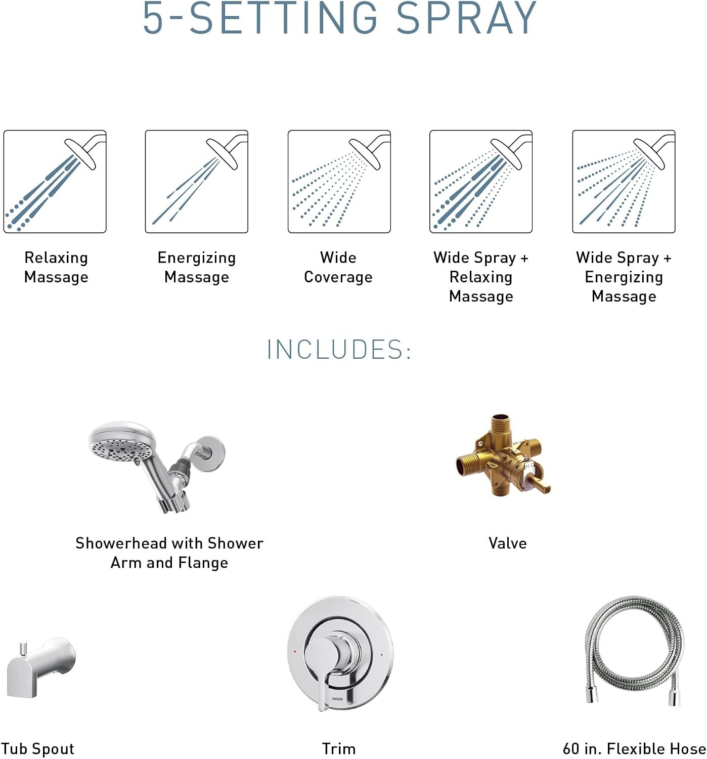 image:imageMoen 82775BL Beric SingleHandle Tub and Shower Faucet with Handshower and Metal Hose Valve Included IPS Tub Spout Matte BlackBronzed Gold