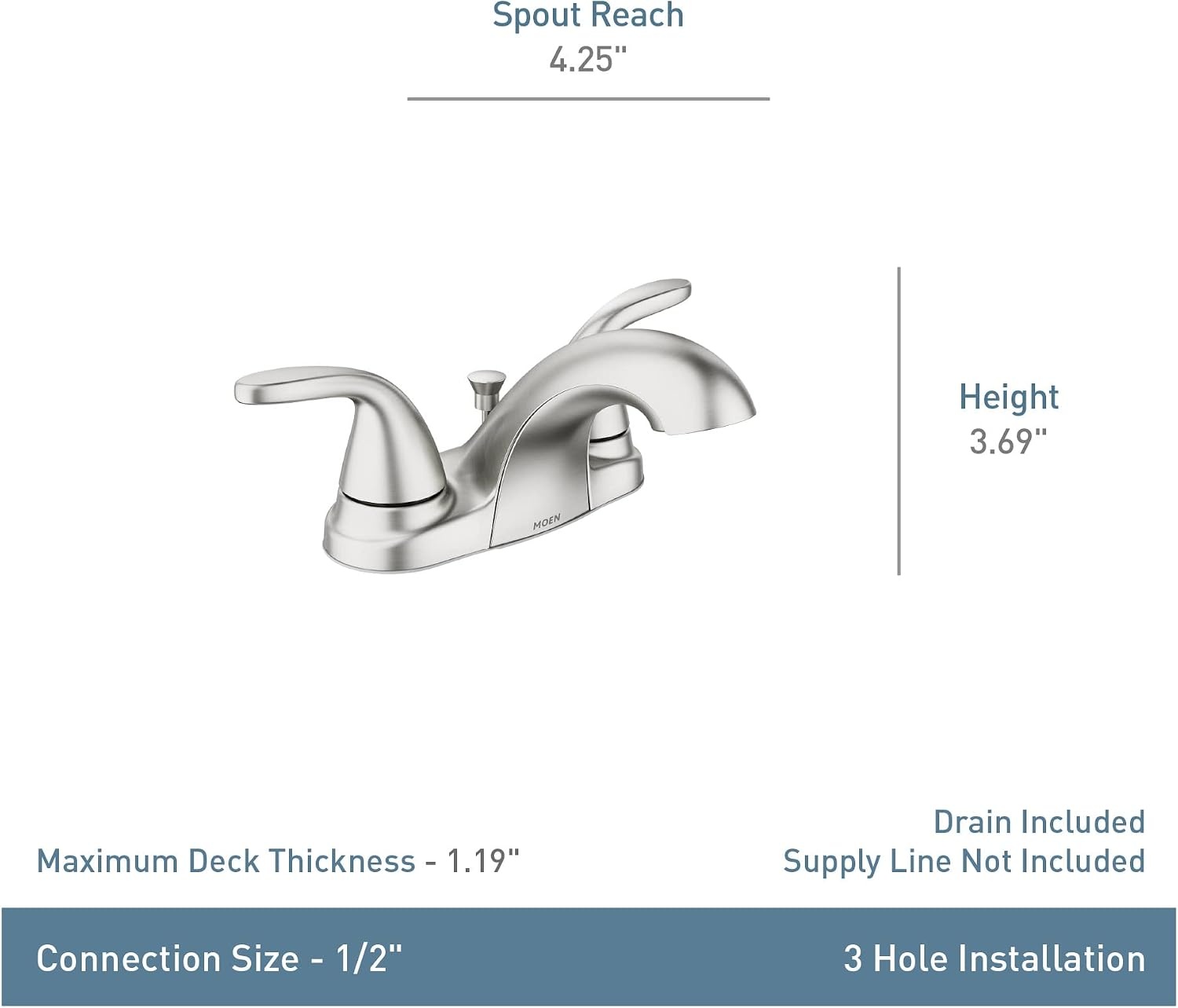image:imageMoen 84603 Adler Chrome Two Handle Bathroom Faucet 4 in Centerset 2