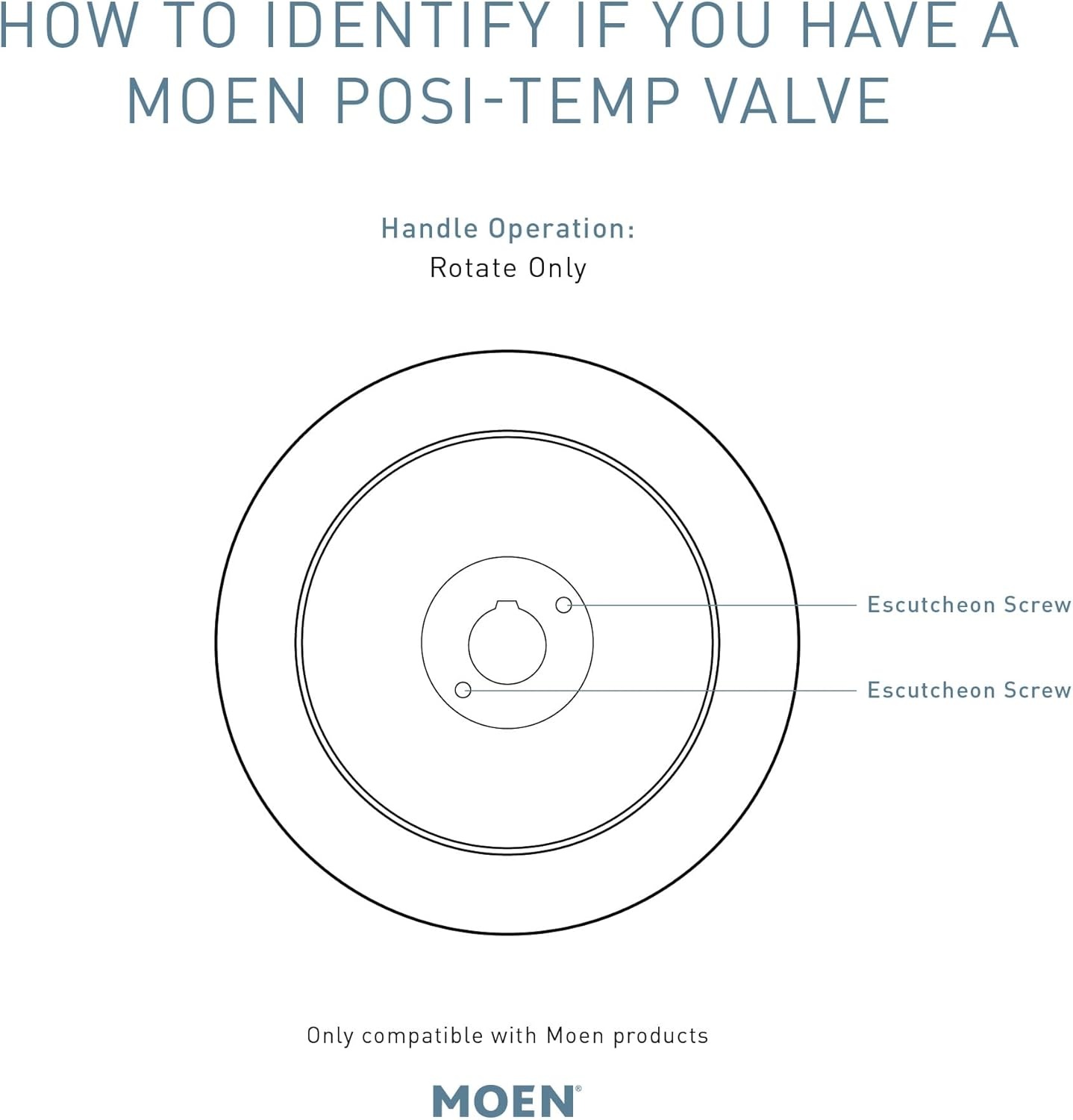 image:imageMoen Align Brushed Gold EcoPerformance Pressure Balancing Modern Tub and Shower Trim Kit with Showerhead Lever Handle and Tub Spout Valve Required T2193EPBGMatte Black