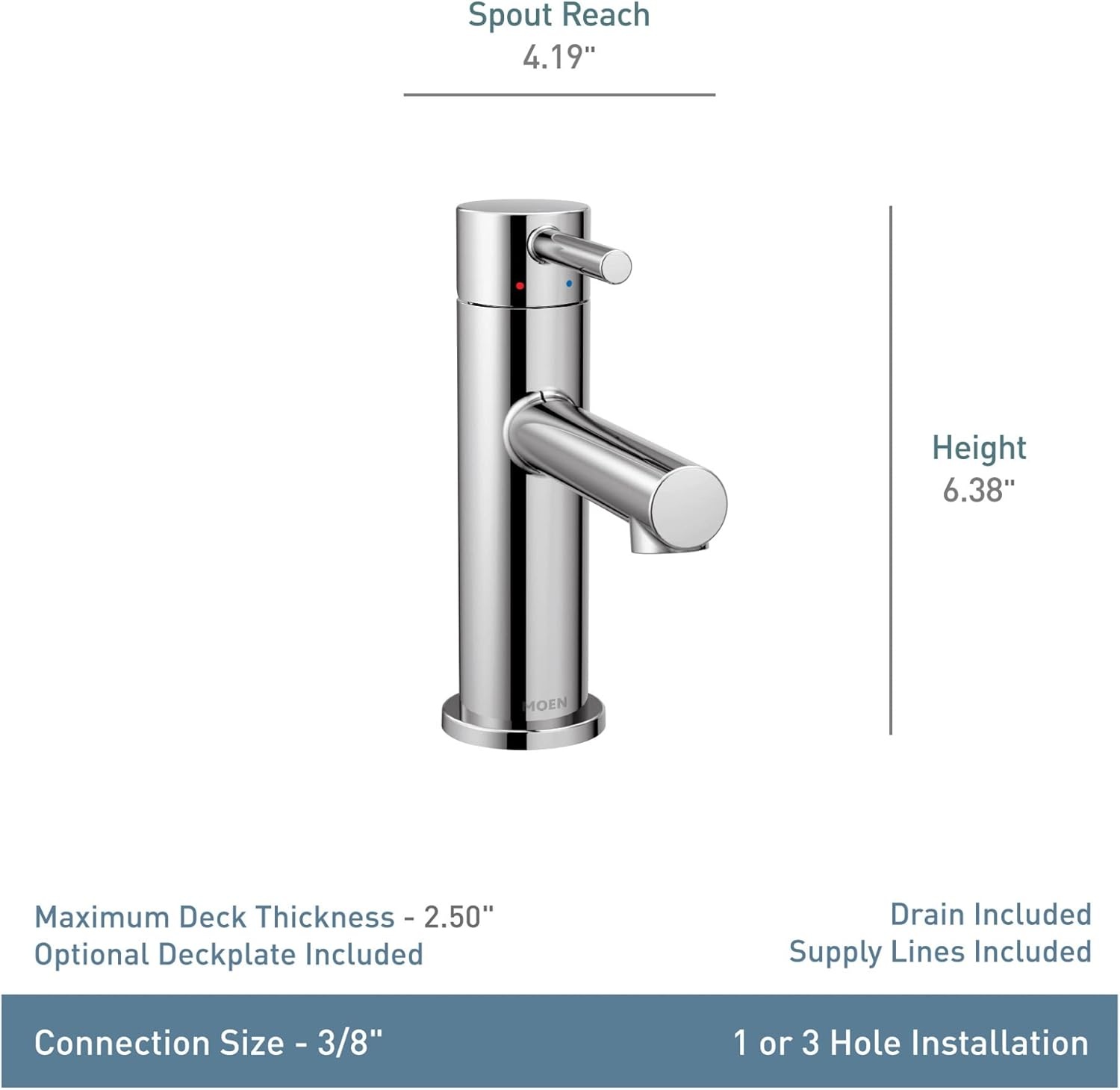 image:imageMoen Align Chrome OneHandle Modern Bathroom Faucet with Drain Assembly and Optional Deckplate 6190Brushed Gold