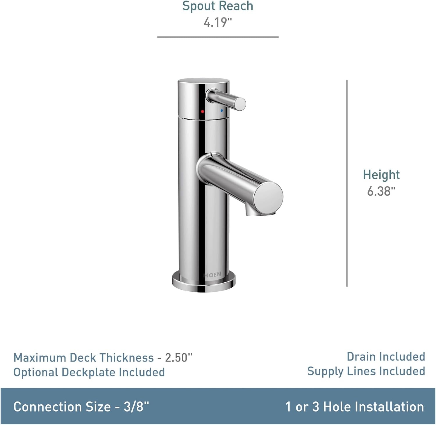 image:imageMoen Align Chrome OneHandle Modern Bathroom Faucet with Drain Assembly and Optional Deckplate 6190Chrome