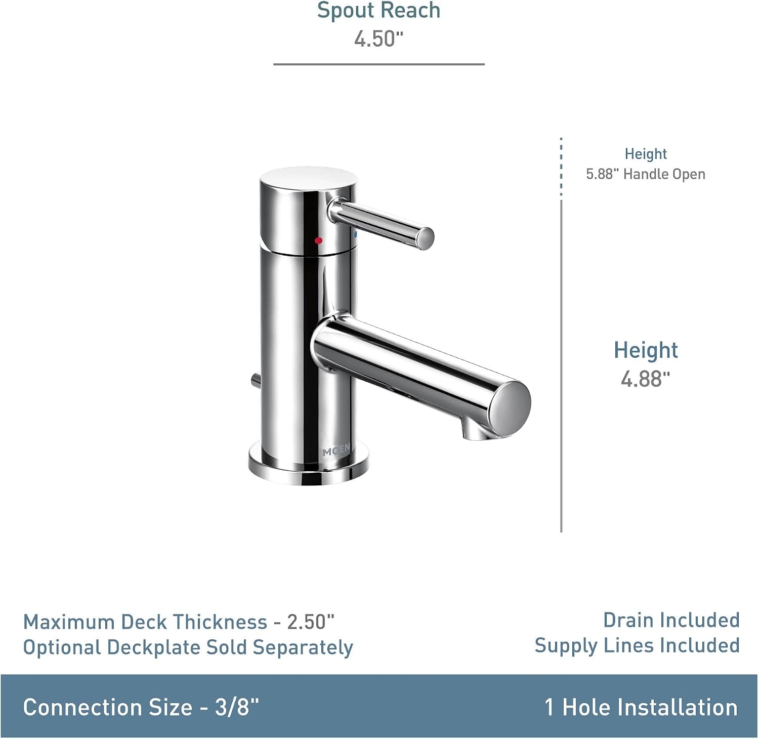 image:imageMoen Align Chrome OneHandle Single Hole Low Profile Modern Bathroom Faucet with Drain Assembly 6191Brushed Nickel