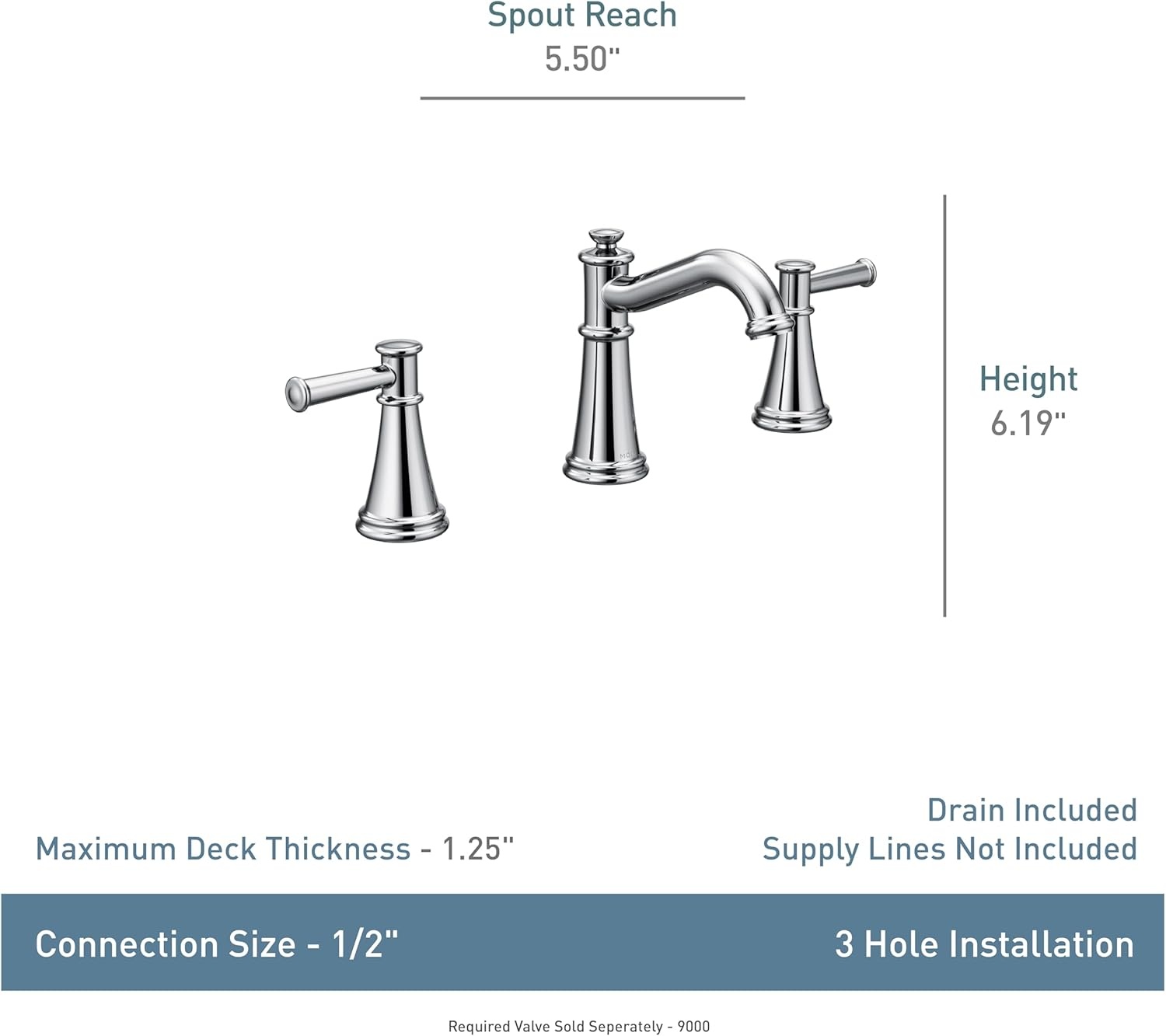image:imageMoen Belfield Chrome TwoHandle 8Inch Widespread Bathroom Faucet Trim Kit Valve Required T6405Chrome