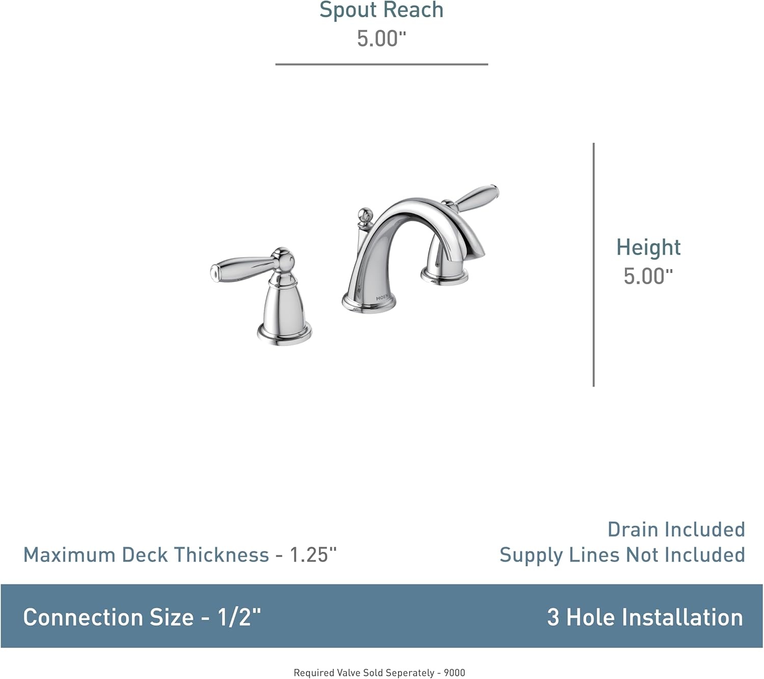 image:imageMoen Brantford Brushed Nickel TwoHandle Widespread Bathroom Sink Faucet Trim Kit Traditional Bathroom Faucet for Three Hole Bath Sinks Valve Required T6620BNOil Rubbed Bronze