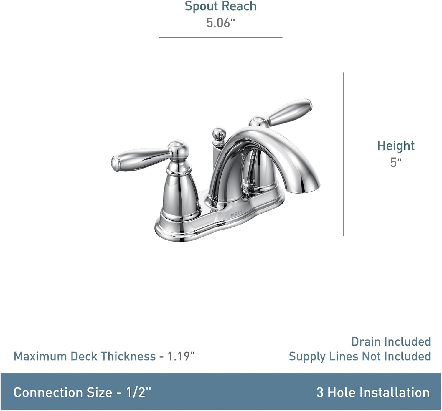 image:imageMoen Brantford Chrome TwoHandle LowArc Traditional Centerset Bathroom Faucet with Drain Assembly 6610Faucet