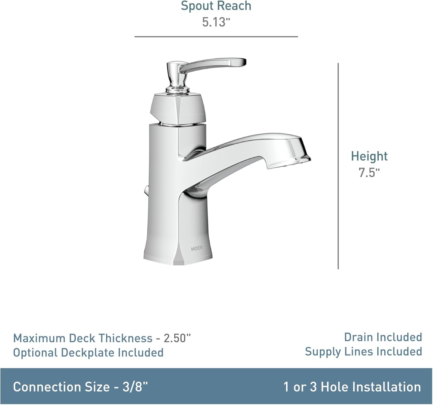 image:imageMoen Conway Chrome OneHandle Single Hole or Centerset Bathroom Faucet with Drain Assembly WS84923Spot Resist Brushed Nickel