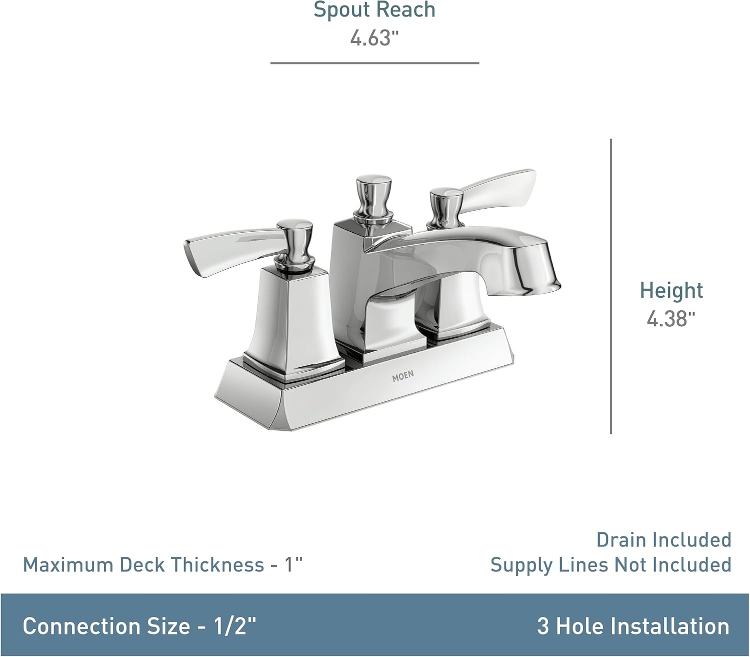 image:imageMoen Conway TwoHandle Centerset Bathroom Faucet with Drain Assembly Chrome WS84922Chrome