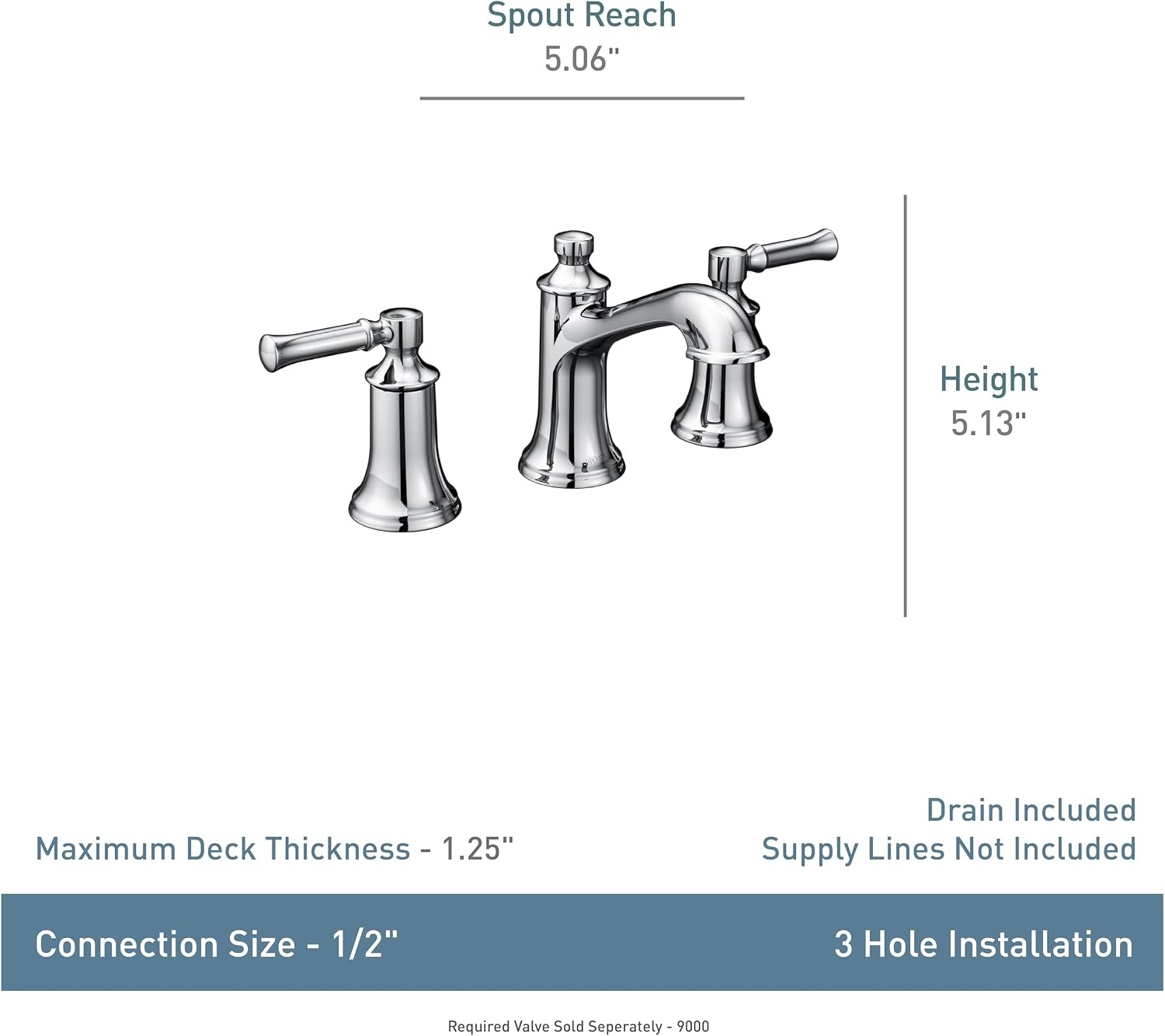 image:imageMoen Dartmoor OilRubbed Bronze TwoHandle High Arc Widespread Bathroom Sink Faucet for 3Hole Setups with Valve Included TV6805ORBBrushed Nickel