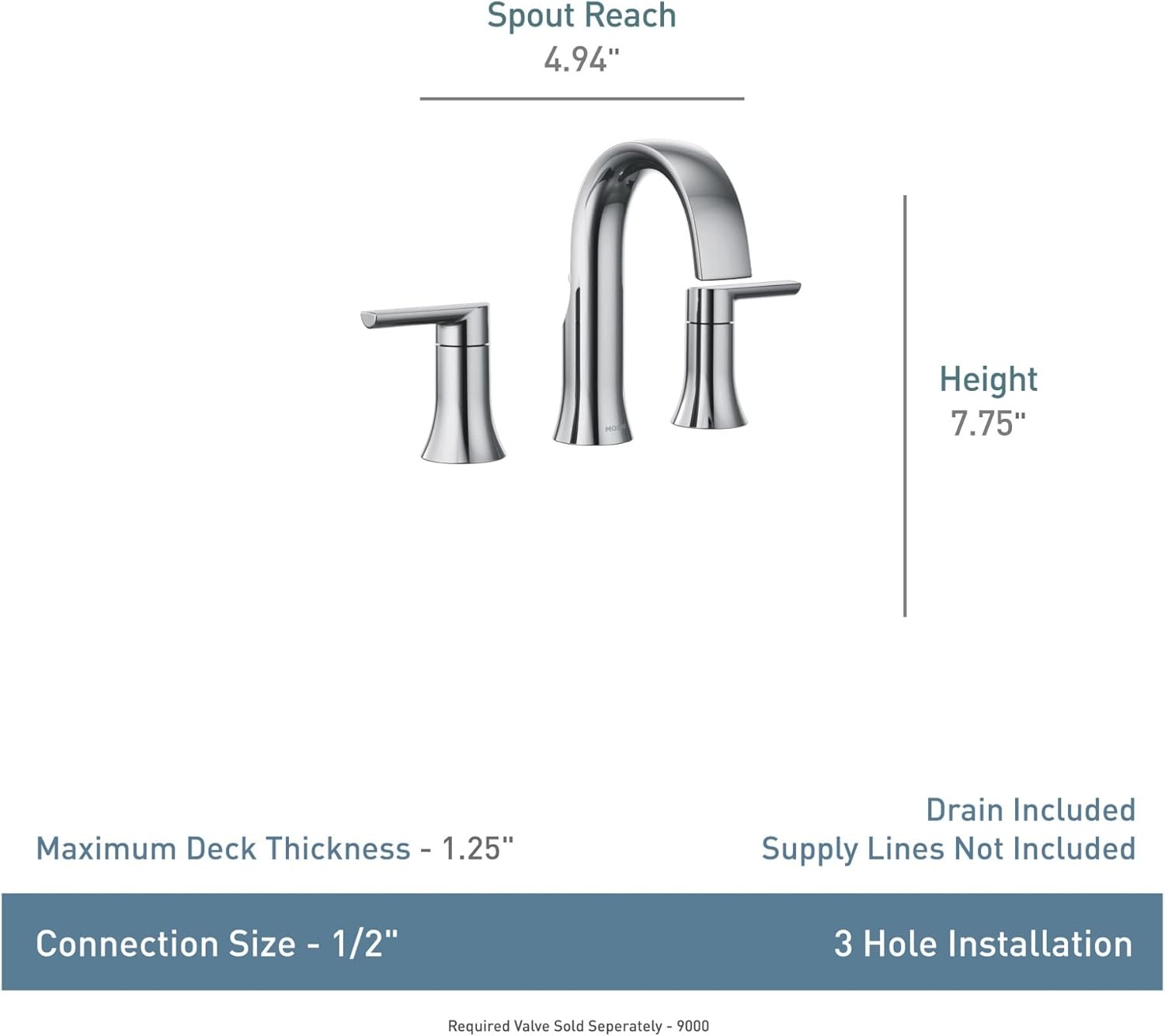 image:imageMoen Doux TS6925BL TwoHandle Widespread Bathroom Faucet Trim Kit Matte Black 8Inch Adjustable 3Hole Installation Valve RequiredPack of 1