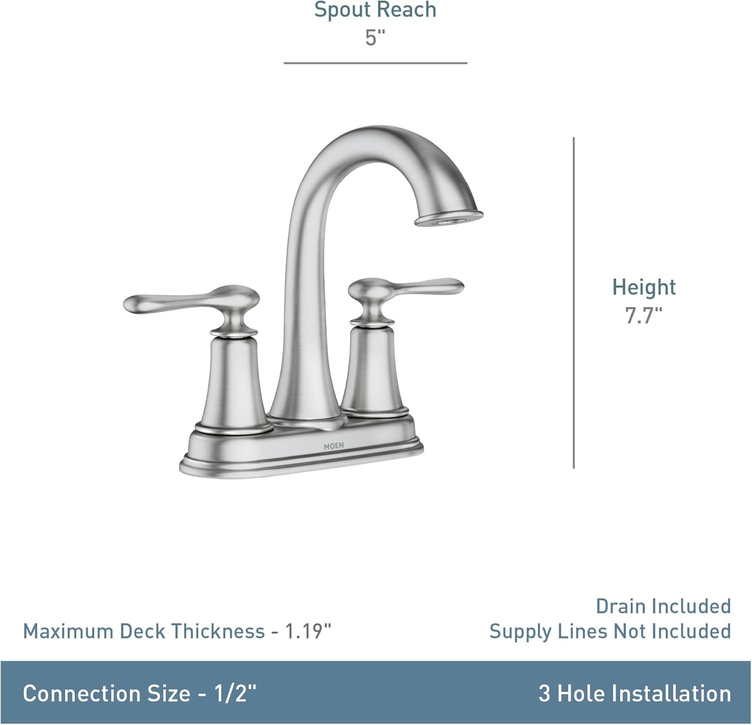 image:imageMoen Ellicott Chrome TwoHandle Centerset Bathroom Faucet with Drain Assembly 84092Chrome