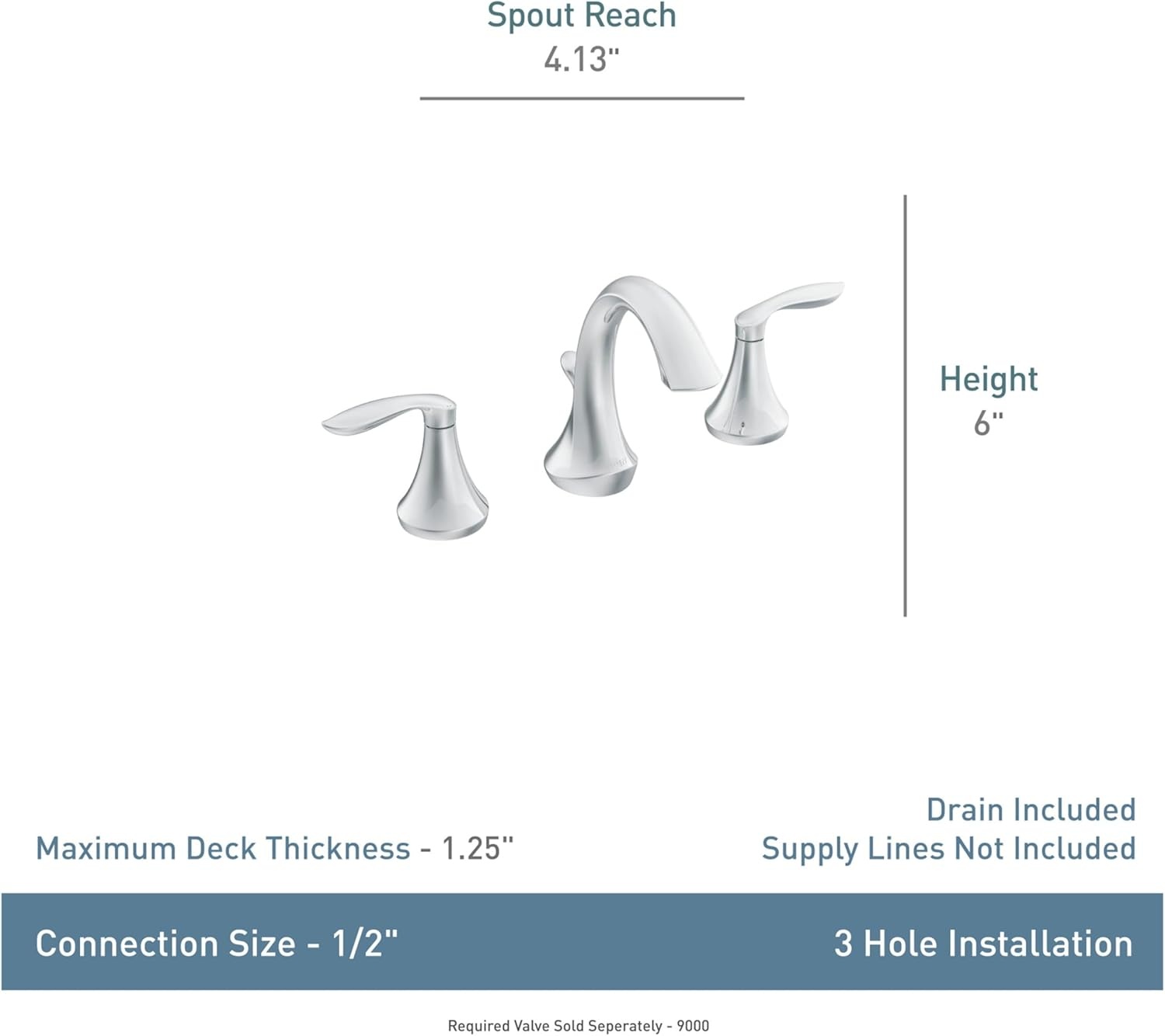image:imageMoen Eva OilRubbed Bronze TwoHandle High Arc Widespread Bathroom Sink Faucet for 3Hole Setups with Valve Included TV6420ORBBrushed Nickel