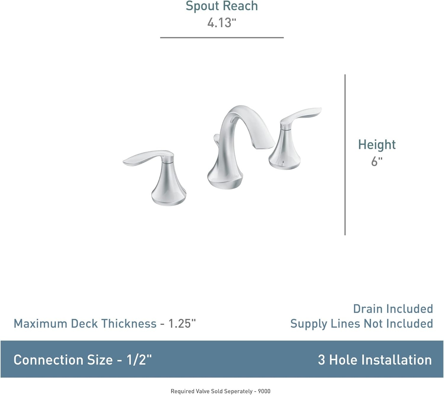 image:imageMoen Eva OilRubbed Bronze TwoHandle High Arc Widespread Bathroom Sink Faucet for 3Hole Setups with Valve Included TV6420ORBChrome