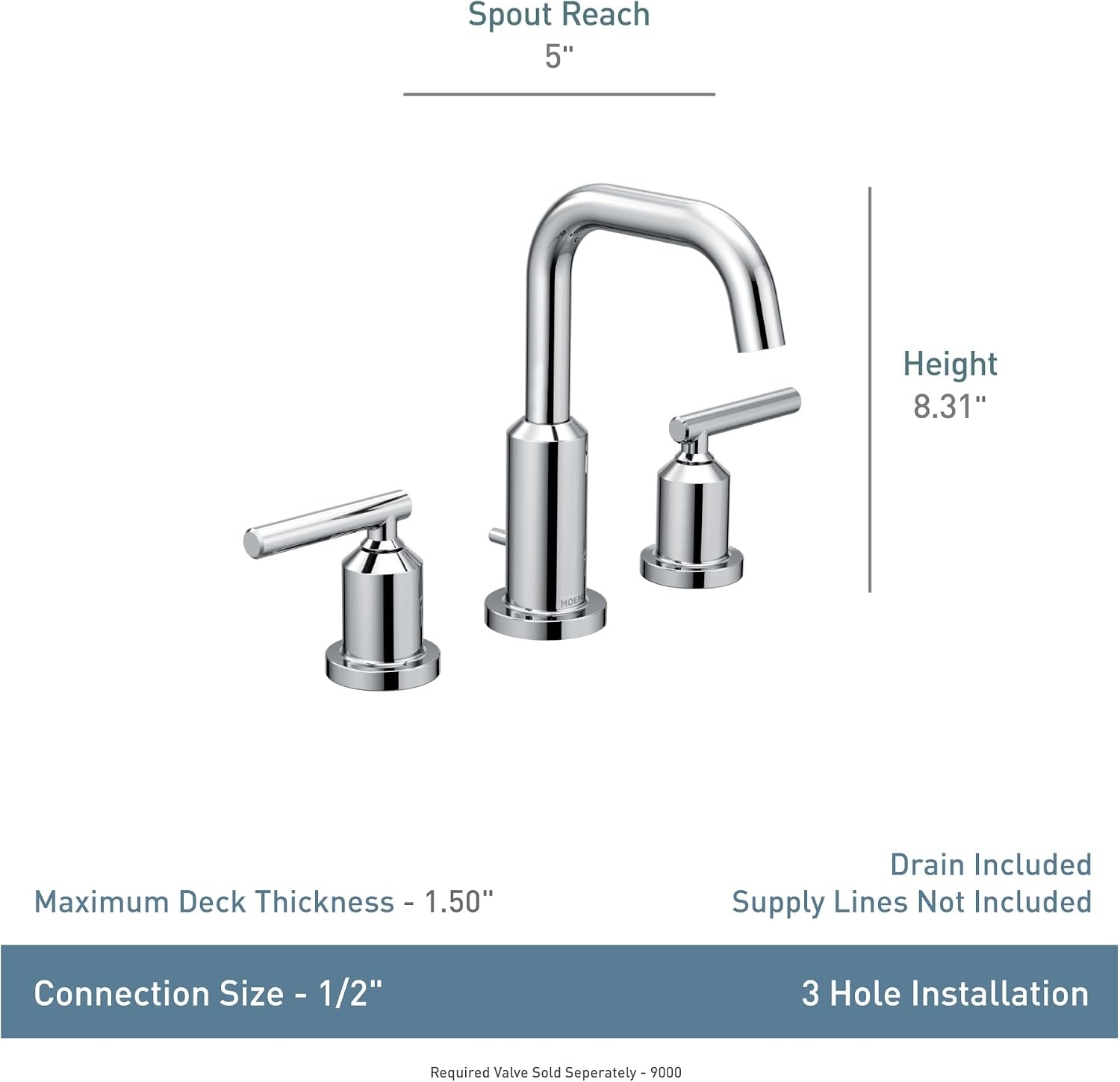 image:imageMoen Gibson Matte Black TwoHandle Widespread High Arc Modern Bathroom Sink Faucet Modern Bathroom Faucet for Three Hole Bath Sinks Valve Required T6142BLMatte Black