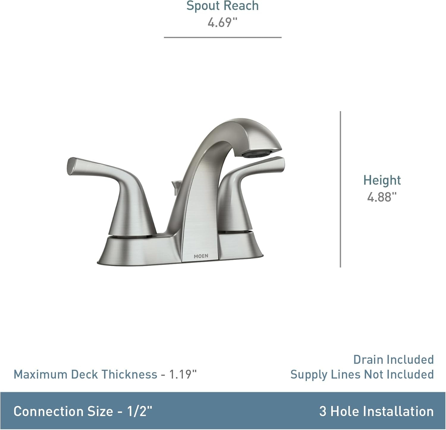 image:imageMoen Haber Spot Resist Brushed Nickel TwoHandle 4 Centerset Bathroom Faucet for 3Hole Sinks 84768SRNNo Size