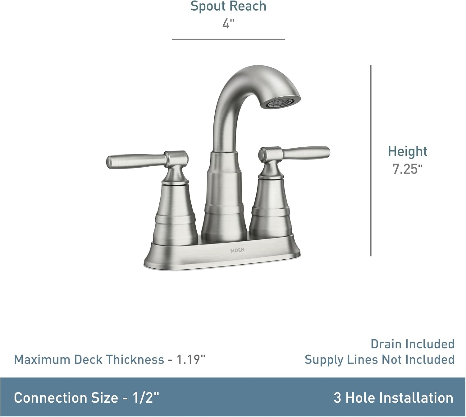 image:imageMoen Halle Spot Resist Brushed Nickel TwoHandle Centerset Bathroom Sink Faucet with Drain Assembly 84971SRNSpot Resist Nickel
