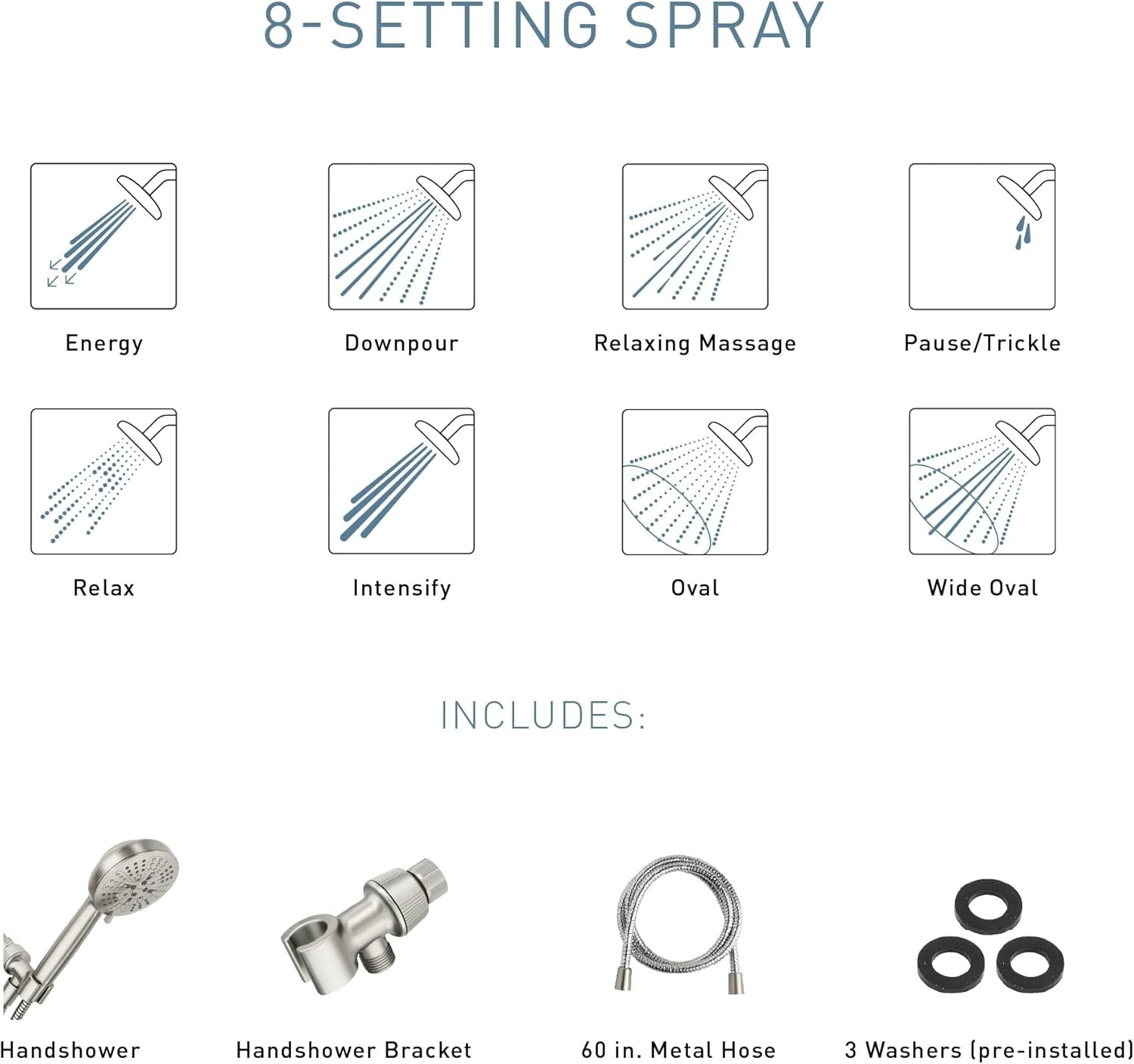 image:imageMoen Hydro Energetix High Pressure Shower Head with Handheld Sprayer 8 Handheld Shower Head Spray Settings Spot Resist Brushed Nickel Finish 200H0SRNSpot Resist Brushed Nickel