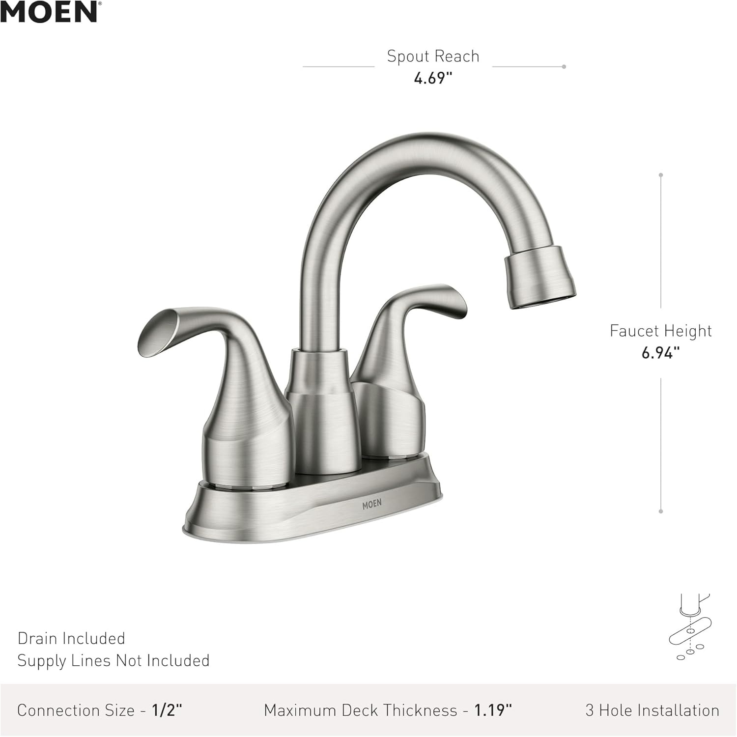 image:imageMoen Idora Chrome TwoHandle Centerset Bathroom Sink Faucet with Drain Assembly 84115Brushed Nickel