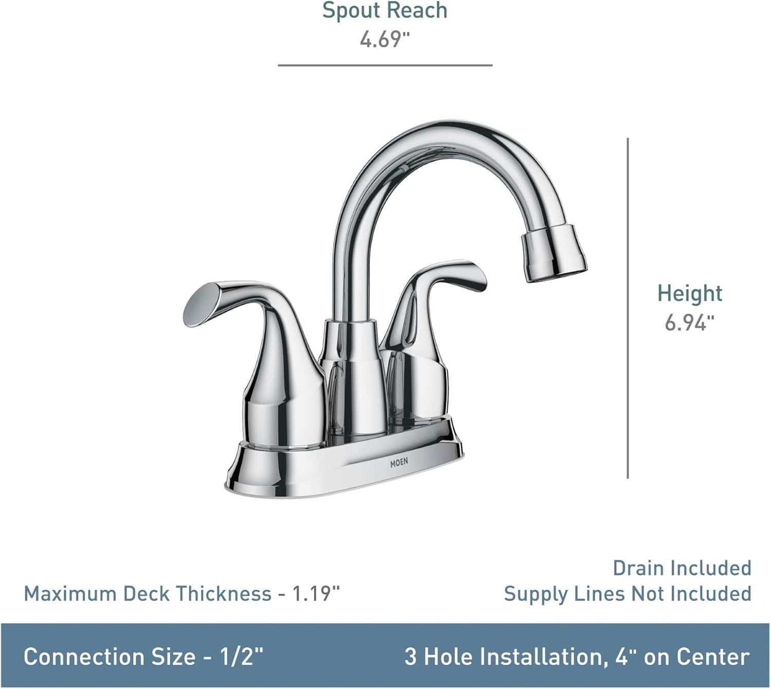 image:imageMoen Idora Chrome TwoHandle Centerset Bathroom Sink Faucet with Drain Assembly 84115Chrome